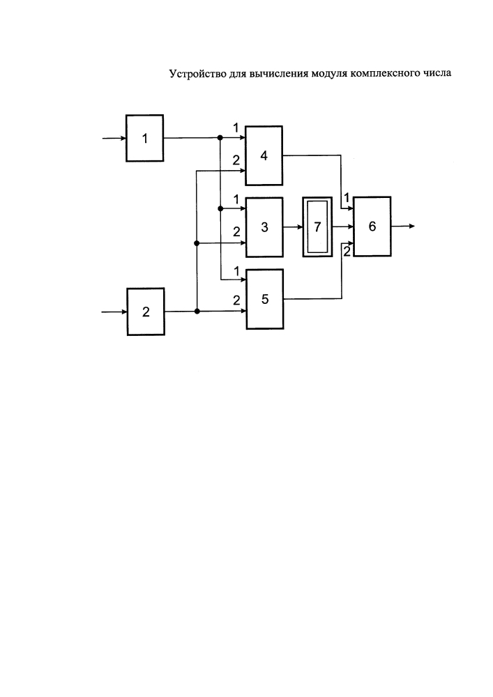 Устройство для вычисления модуля комплексного числа (патент 2618188)