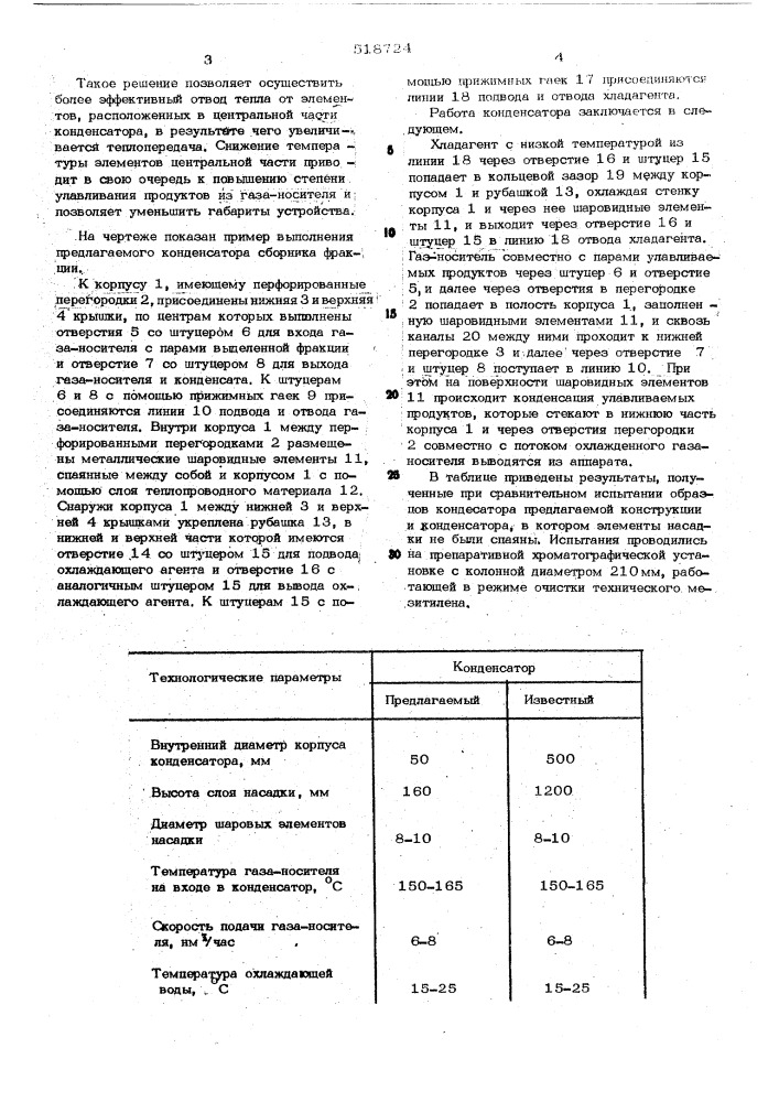 Конденсатор сборника фракций для газовой хроматографии (патент 518724)