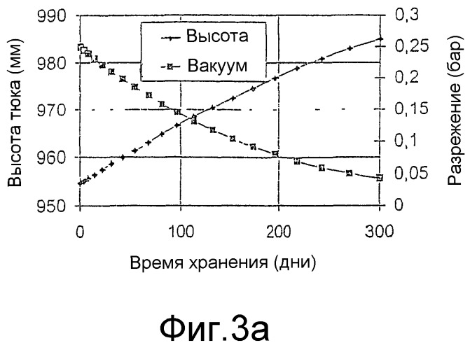 Упакованный с высокой степенью плотности тюк из ленты фильтрующего материала и способ его изготовления (патент 2283807)