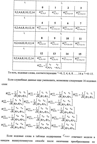 Способ и терминал для передачи обратной связью информации о состоянии канала (патент 2510135)