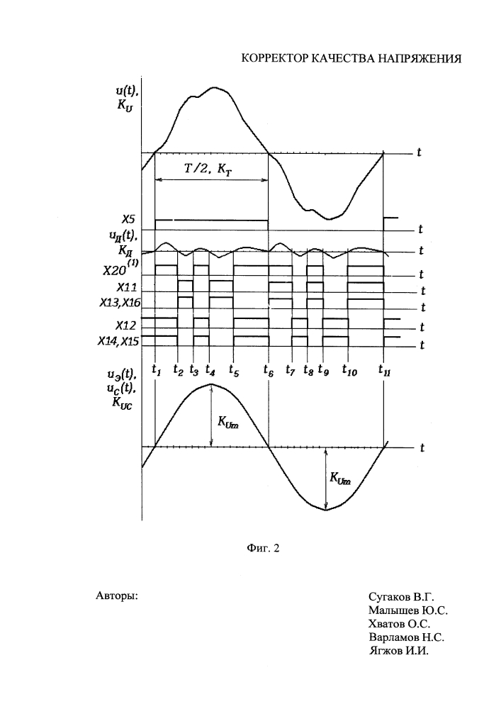 Корректор качества напряжения (патент 2643155)