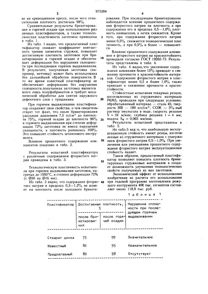 Пластификатор для брикетирования металлических порошковых материалов (патент 975204)