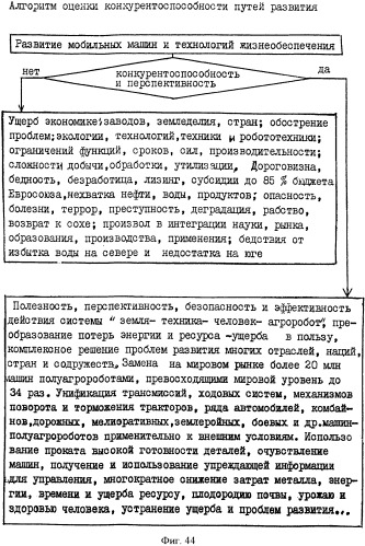 Способ управления машиной и устройство для его осуществления (патент 2337851)