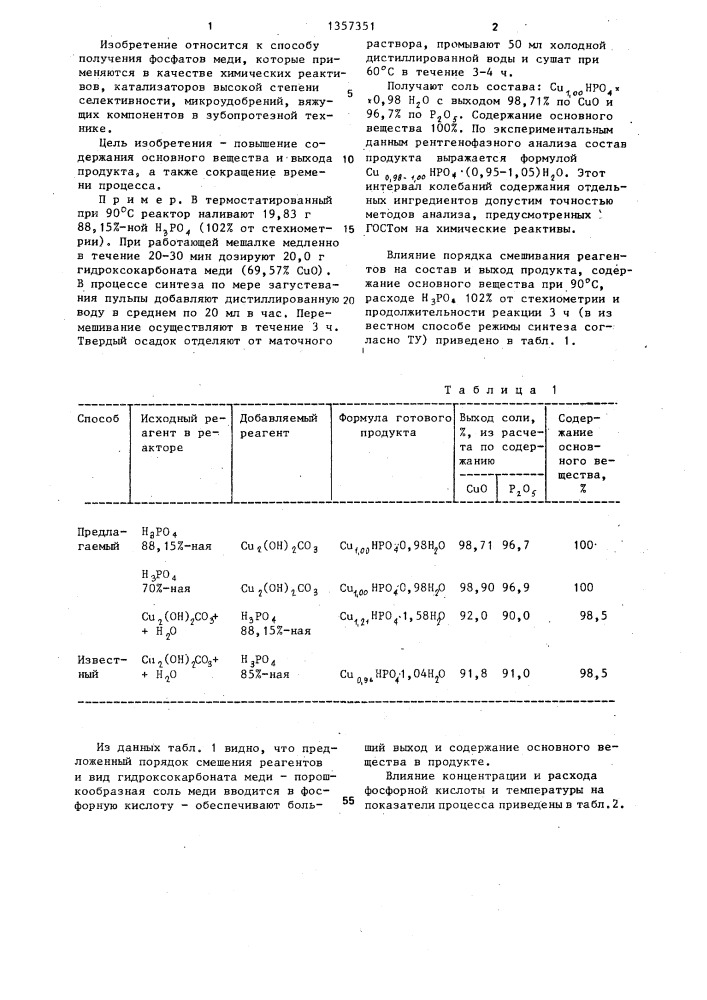 Способ получения гидрофосфата меди моногидрата (патент 1357351)