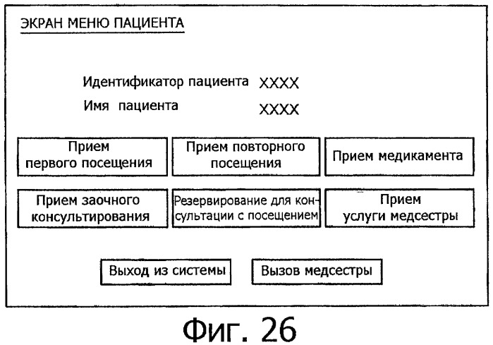 Система и способ медицинской консультации на дому (патент 2308760)