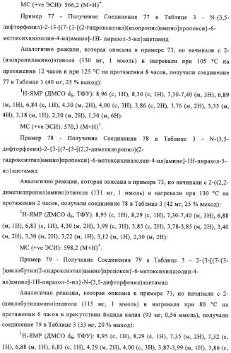 Замещенные производные хиназолина как ингибиторы ауроракиназы (патент 2323215)