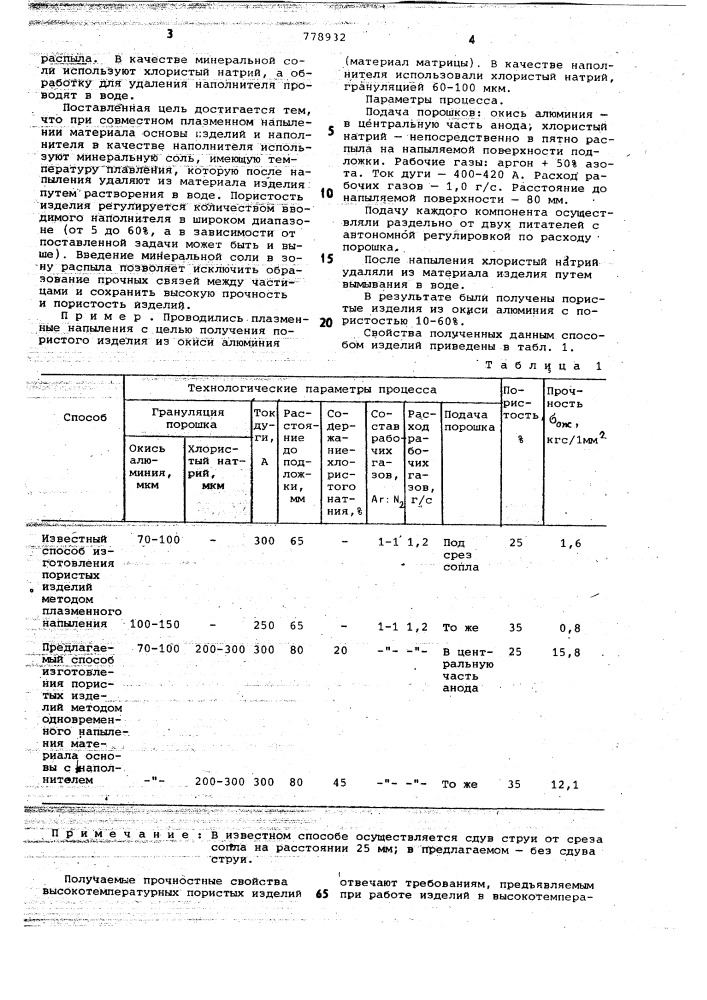 Способ изготовления пористых изделий (патент 778932)