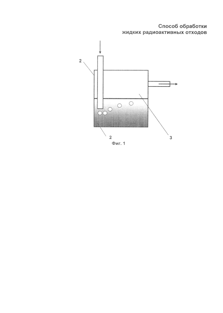 Способ обработки жидких радиоактивных отходов (патент 2601448)