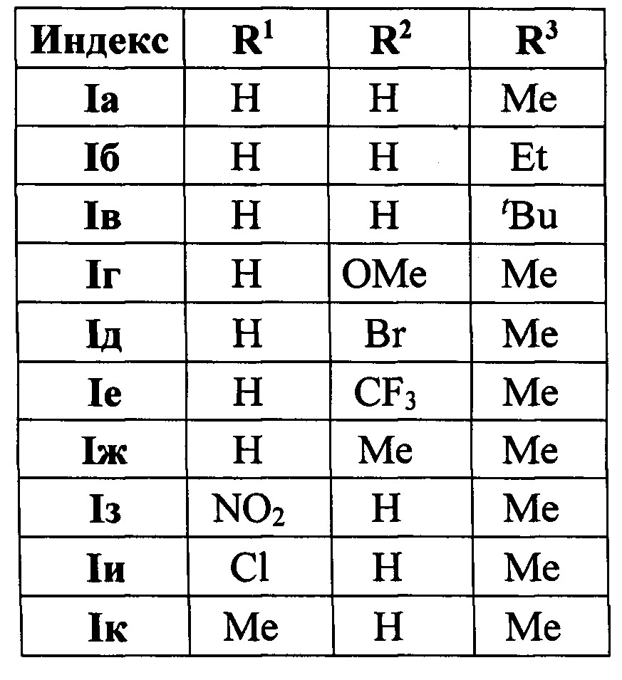 Способ получения производных 4-(3,5-дифенилфуран-2-ил)бутан-2-она (патент 2634000)