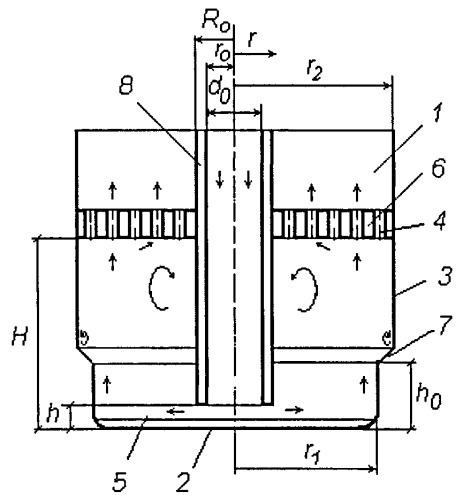 Раздающая камера (патент 2522375)