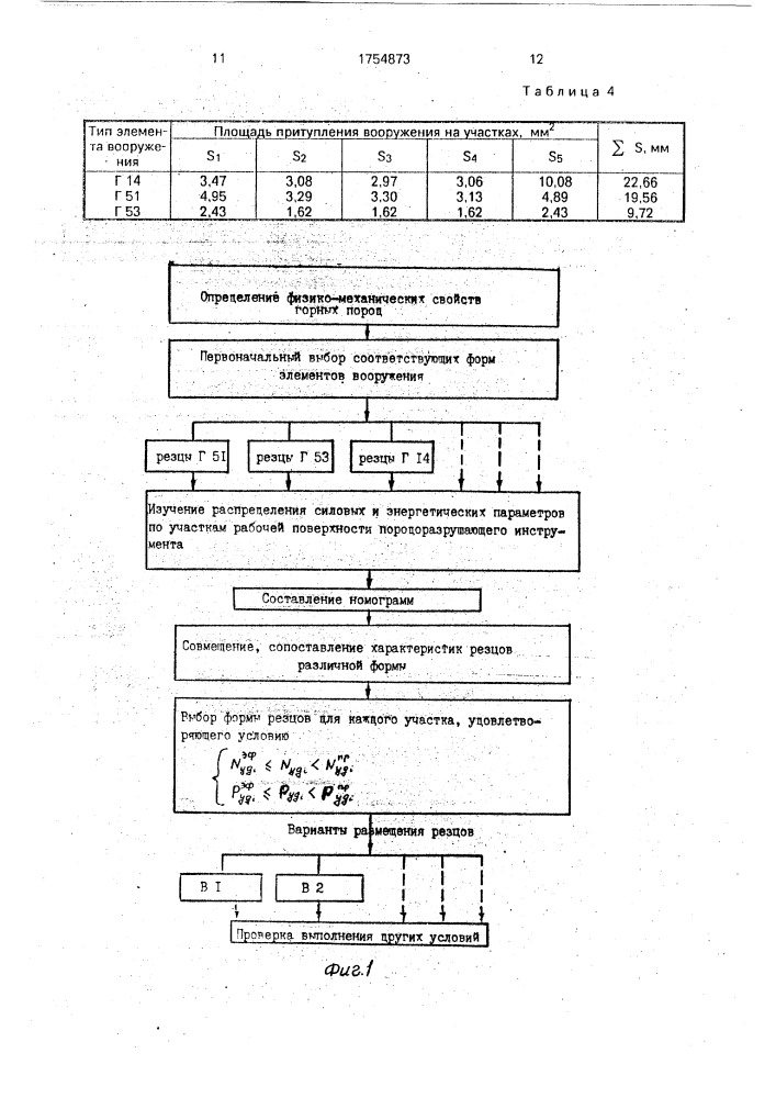 Способ армирования породоразрушающего инструмента (патент 1754873)