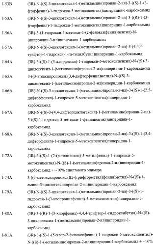 Диаминоалкановые ингибиторы аспарагиновой протеазы (патент 2440993)