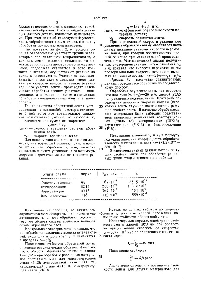 Способ ленточного шлифования (патент 1569192)