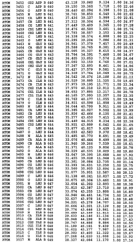 Кристаллическая структура фосфодиэстеразы 5 и ее использование (патент 2301259)