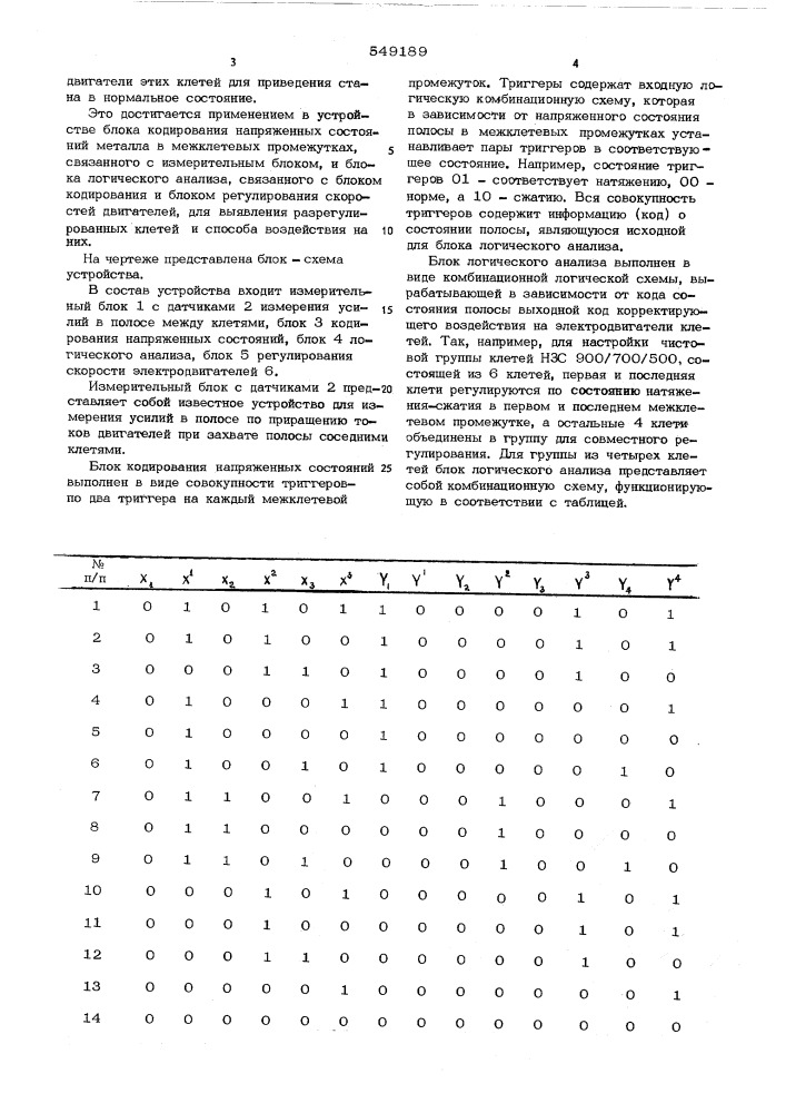 Устройство регулирования натяжениясжатия металла между клетями прокатного стана (патент 549189)