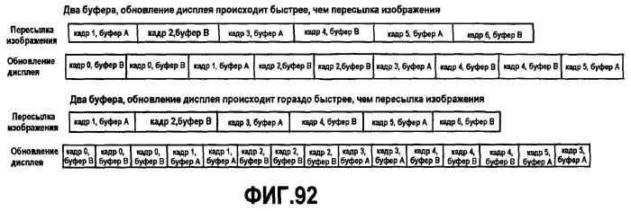 Интерфейс высокоскоростной передачи данных (патент 2369033)