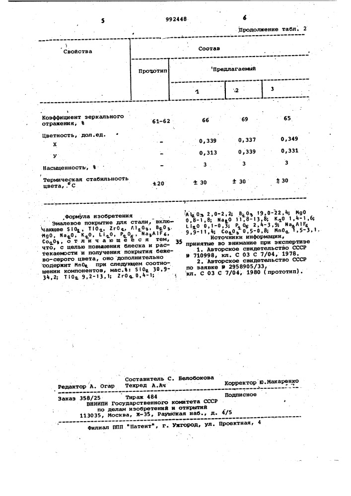 Эмалевое покрытие для стали (патент 992448)