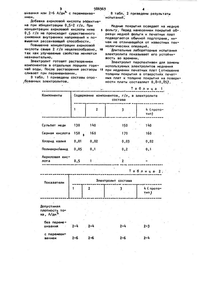 Электролит меднения (патент 986969)