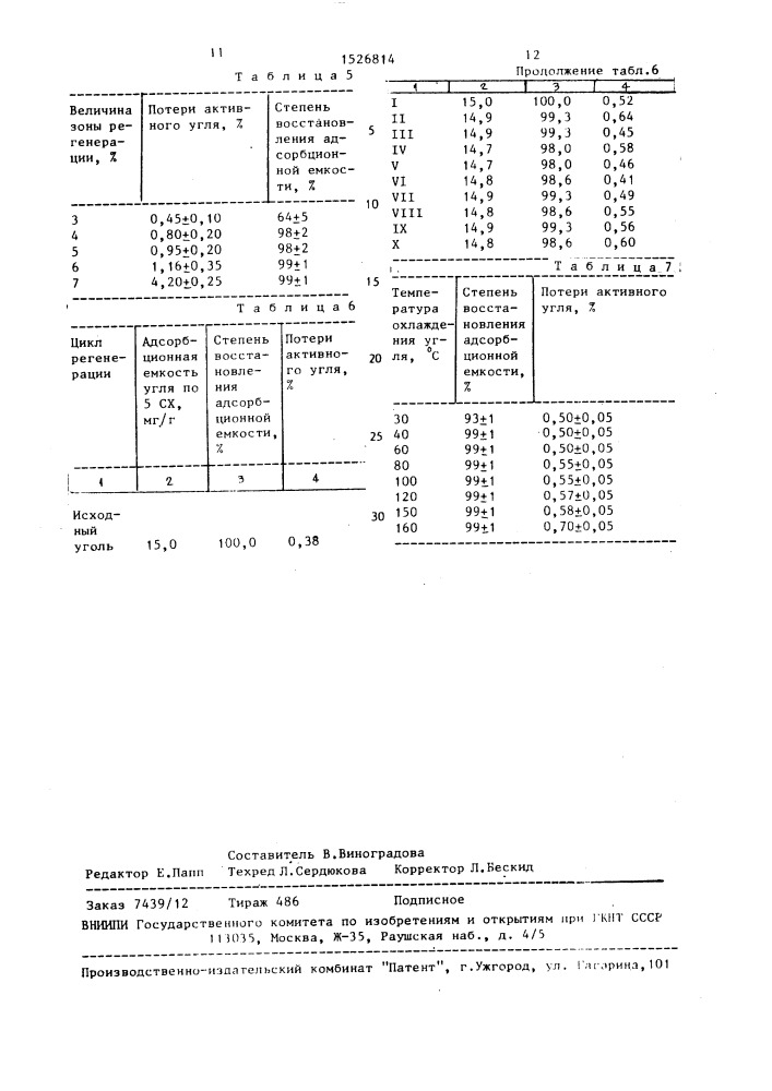 Способ регенерации активного угля (патент 1526814)