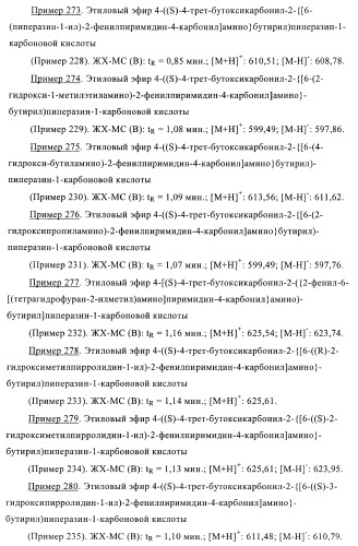 Производные пиримидина и их применение в качестве антагонистов рецептора p2y12 (патент 2410393)