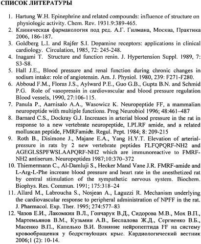 Амид октапептида, обладающий способностью повышать артериальное давление и частоту сердечных сокращений (патент 2346001)
