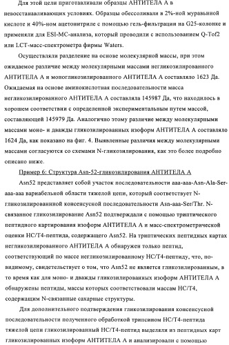 Антитела к амилоиду бета 4, имеющие гликозилированную вариабельную область (патент 2438706)