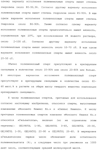 Способ крепирования посредством ткани для изготовления абсорбирующей бумаги (патент 2329345)