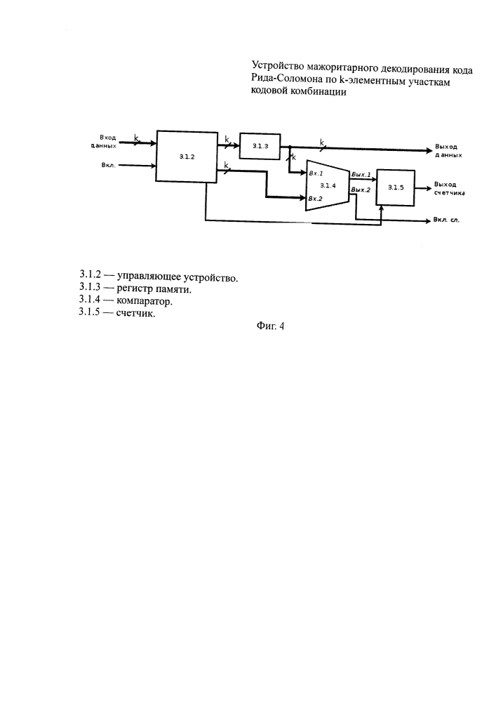 Устройство мажоритарного декодирования кода рида-соломона по k-элементным участкам кодовой комбинации с порогом определения неисправляемой ошибки (патент 2610684)