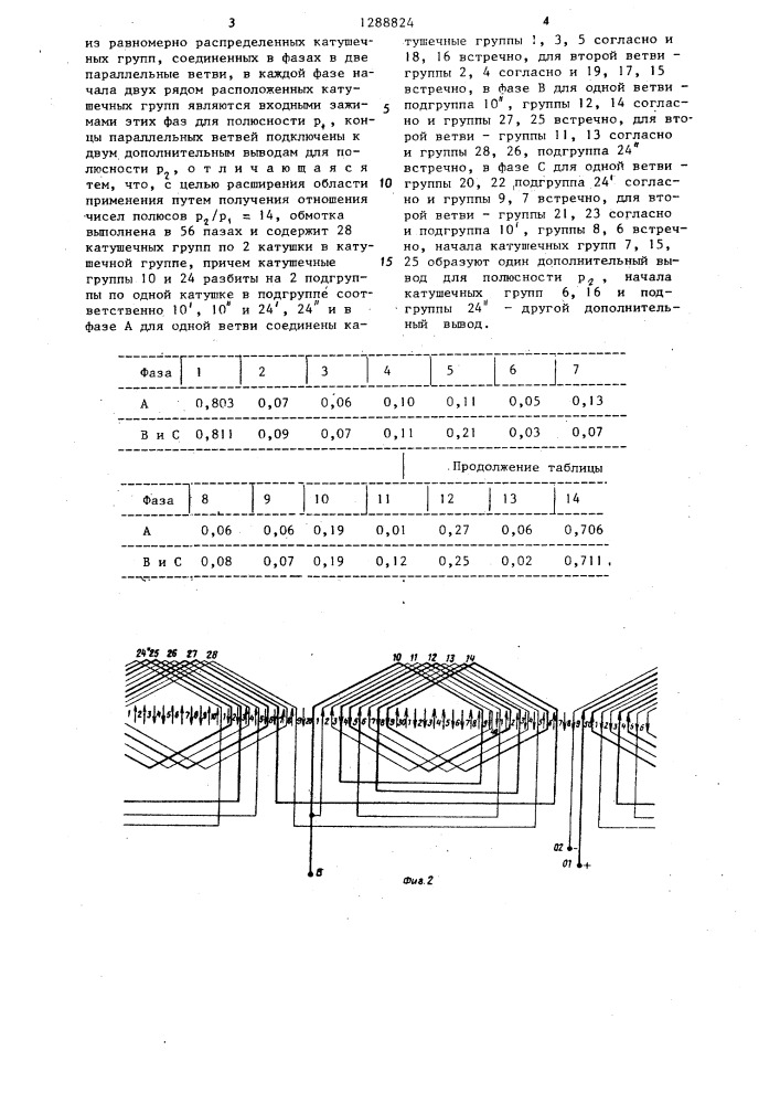Совмещенная трехфазно-однофазная 2 @ /2 @ -полюсная двухслойная обмотка машин переменного тока (патент 1288824)