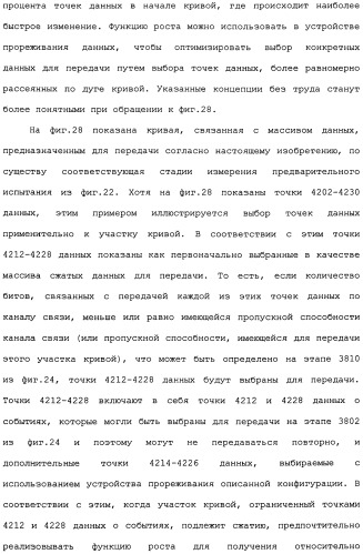 Способ для анализа скважинных данных (варианты) (патент 2482273)