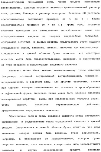 Способы лечения болезни альцгеймера с использованием антител, направленных против пептида амилоида-бета, и их композиций (патент 2353389)