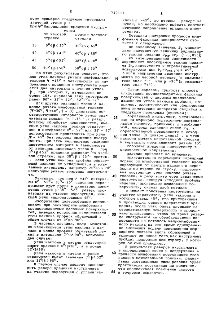 Способ бескопирного шлифования фасонных поверхностей (патент 742111)