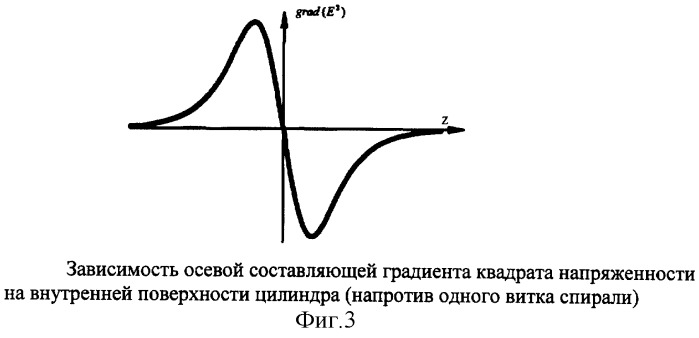 Устройство для очистки диэлектрической жидкости (патент 2322305)