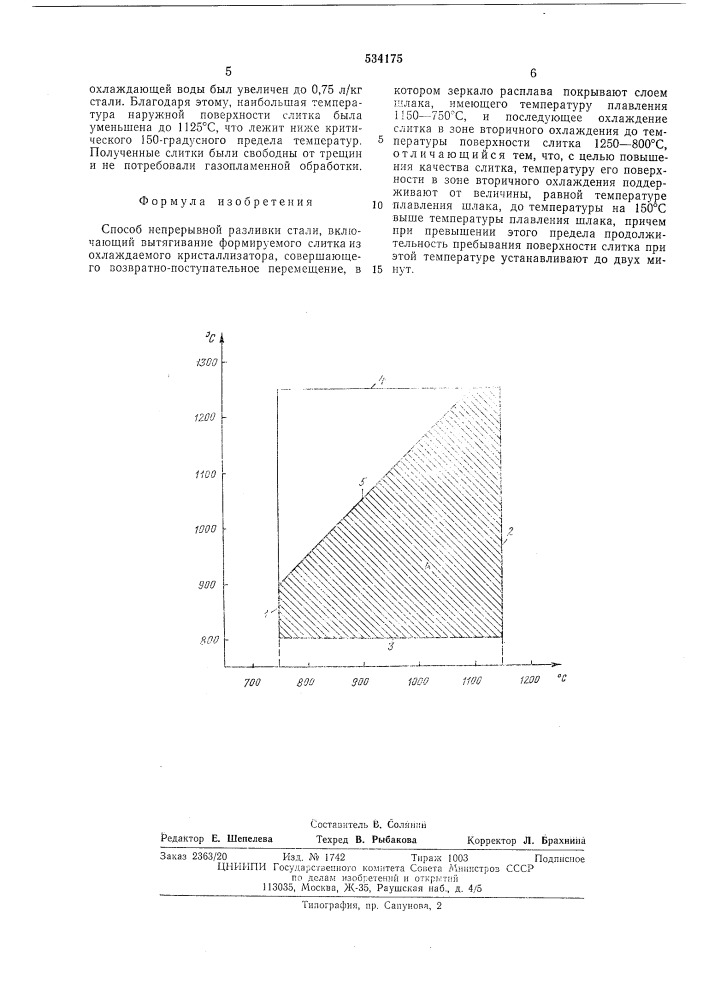 Способ непрерывной разливки стали (патент 534175)