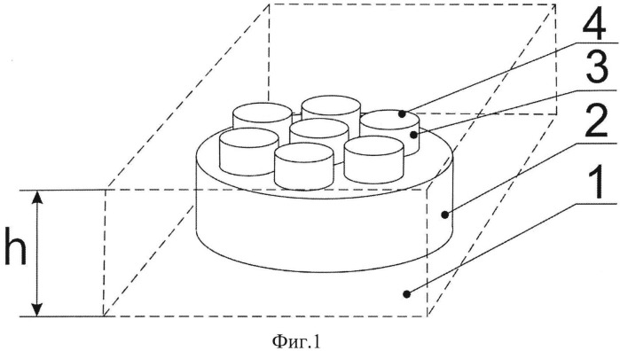 Способ изготовления автоэмиссионного катода (патент 2526240)