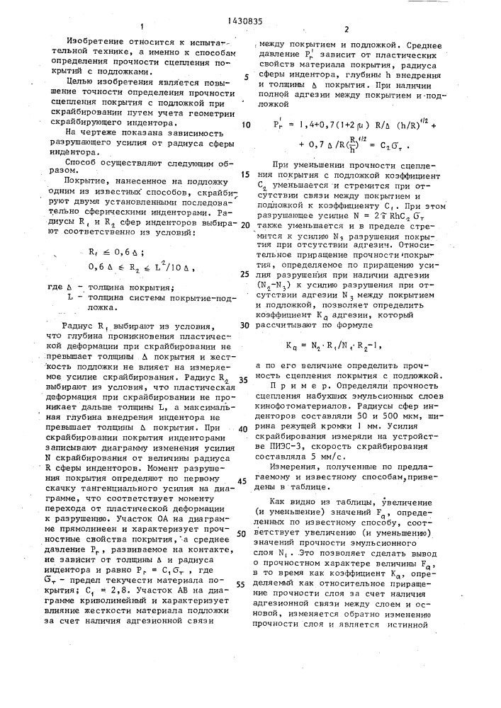 Способ определения прочности сцепления покрытия с подложкой (патент 1430835)