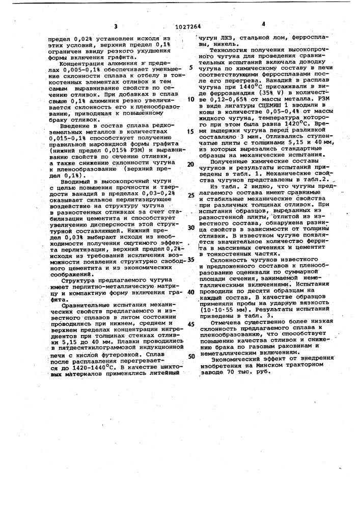 Чугун (патент 1027264)