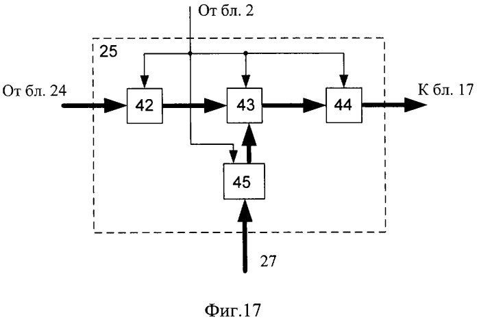 Способ и устройство определения координат источника радиоизлучения (патент 2327186)