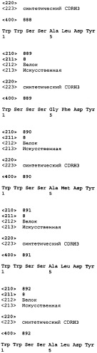 Связывающие полипептиды и их применения (патент 2470941)