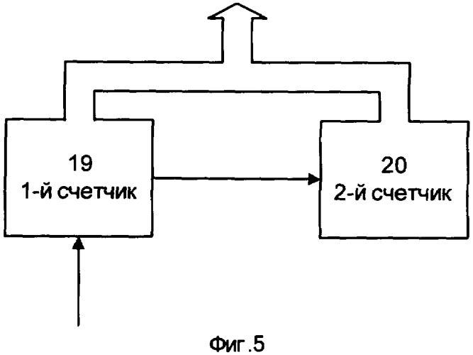 Преобразователь телевизионного стандарта (патент 2336657)