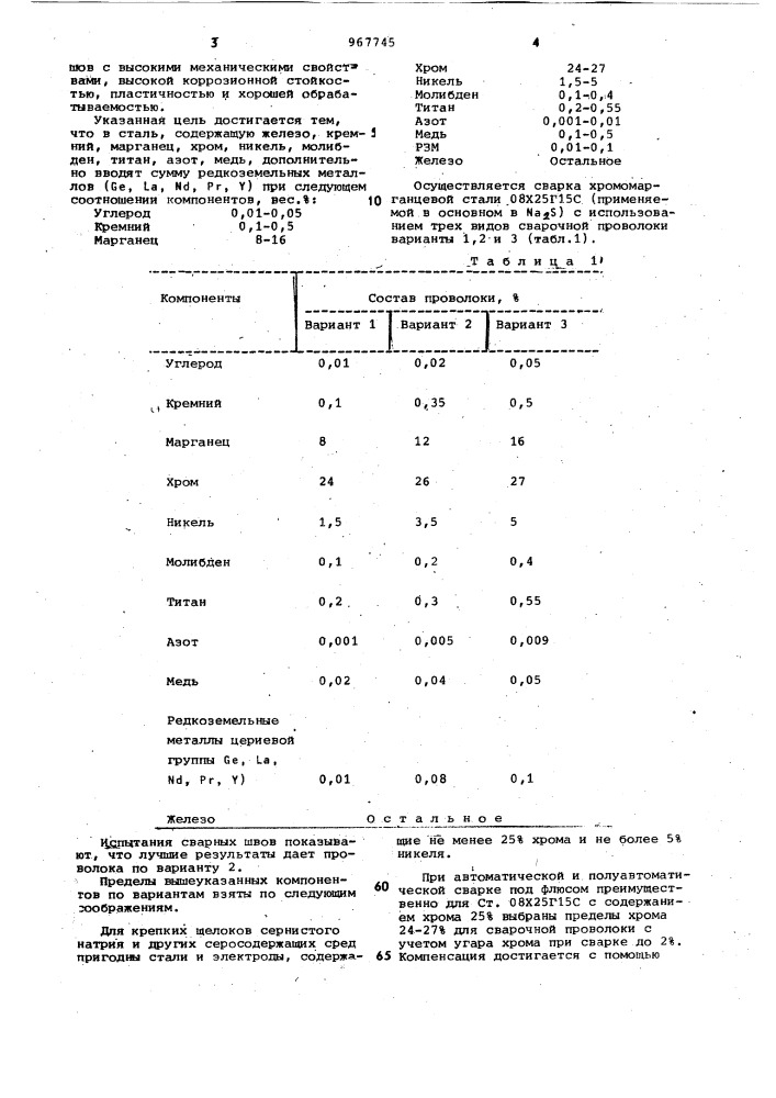 Состав стали (патент 967745)