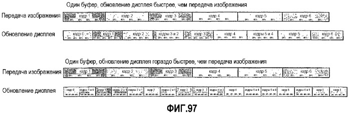 Интерфейс с высокой скоростью передачи данных (патент 2331160)