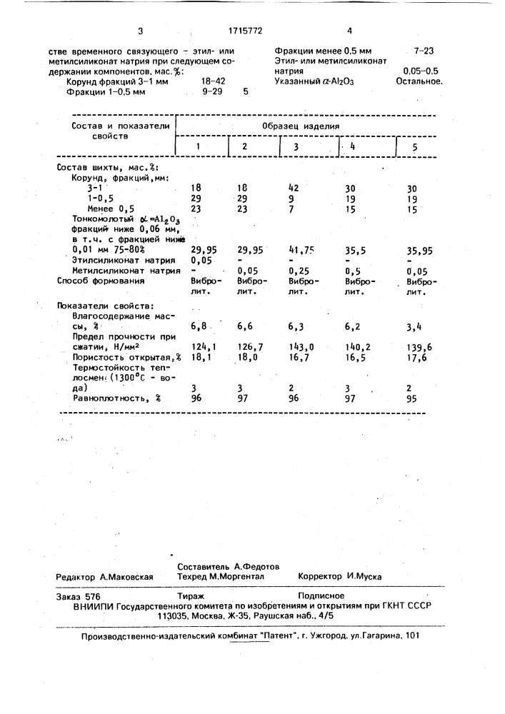 Шихта для изготовления корундовых огнеупорных изделий (патент 1715772)