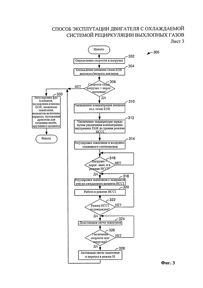 Способ эксплуатации двигателя с охлаждаемой системой рециркуляции выхлопных газов (патент 2641194)