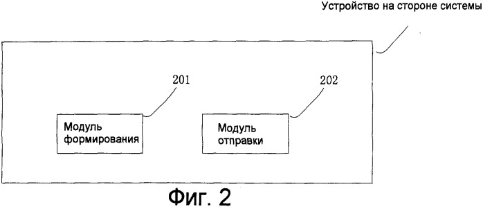 Способ и устройство для измерения с регистрацией данных для минимизации тестов в ходе вождения (патент 2504117)