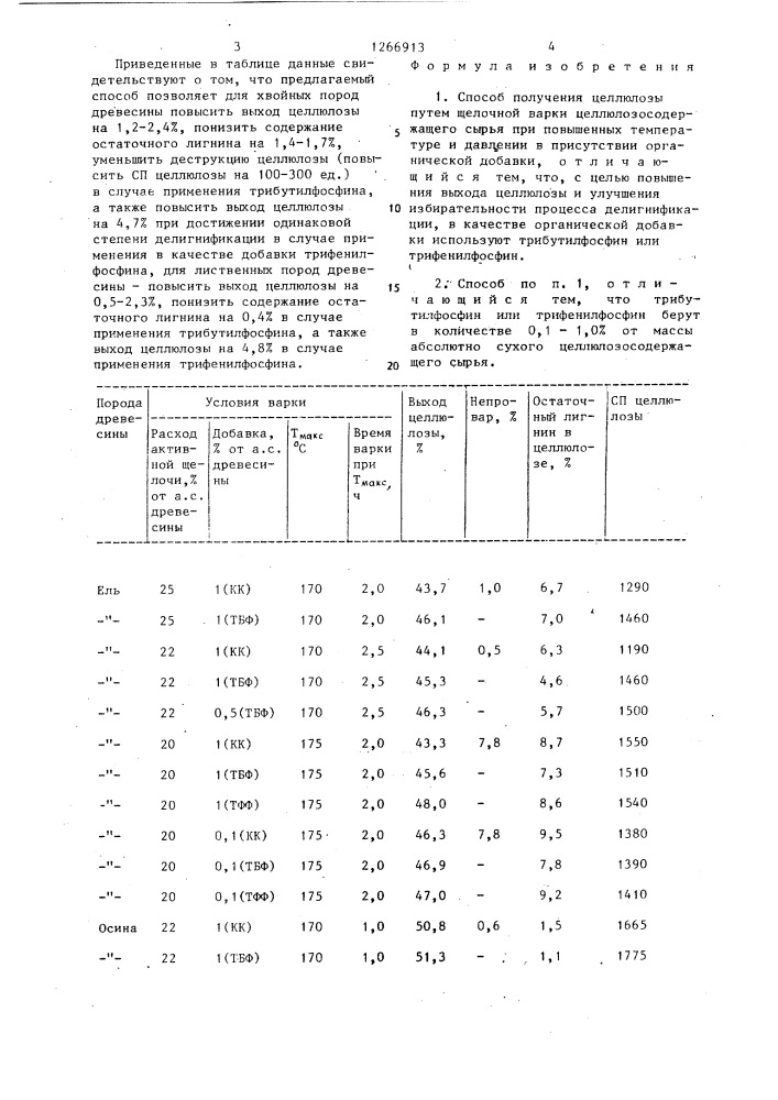 Способ получения целлюлозы (патент 1266913)