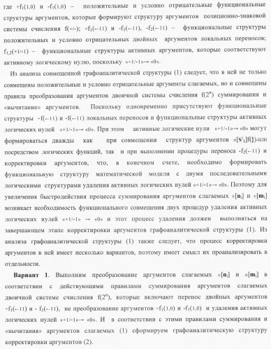 Функциональная структура условно &quot;i&quot; разряда параллельного сумматора троичной системы счисления f(+1,0,-1) в ее позиционно-знаковом формате f(+/-) (патент 2380741)