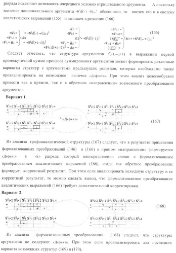 Функциональная структура условно &quot;i&quot; разряда параллельного сумматора троичной системы счисления f(+1,0,-1) в ее позиционно-знаковом формате f(+/-) (патент 2380741)