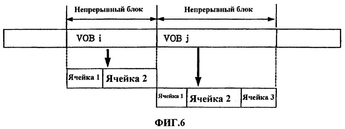 Носитель информации, имеющий структуру многоракурсных данных, и устройство для этого носителя (патент 2369923)