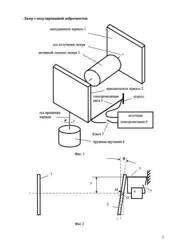 Лазер с модулированной добротностью (патент 2584269)